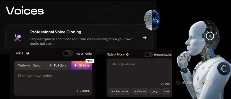 De Toekomst van AI en Muziek Wat Betekent Dit voor Artiesten | Muziekbundel.nl AI transformeert de muziekindustrie. Welke juridische, ethische en creatieve gevolgen heeft dit voor artiesten en de toekomst van muziek?
