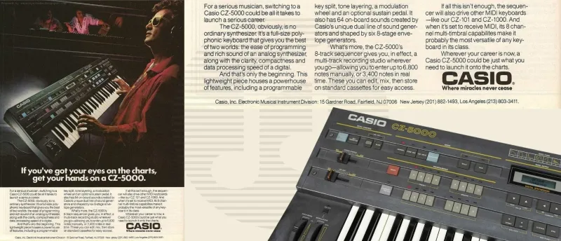 Een Vintage Klassieker uit de jaren '80 Een Vintage Klassieker uit de jaren '80
