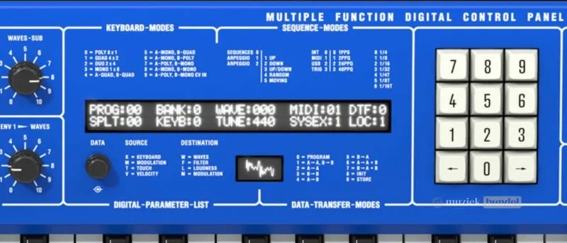Hoe Werkt Wavetable Synthese? – Digitale Golfvormen en Geluidsdesign | Muziekbundel.nl Uitleg over wavetable synthese: digitale golfvormen, modulatie en geluidsdesign met dynamische wavetable sweeping en analoge filtering.