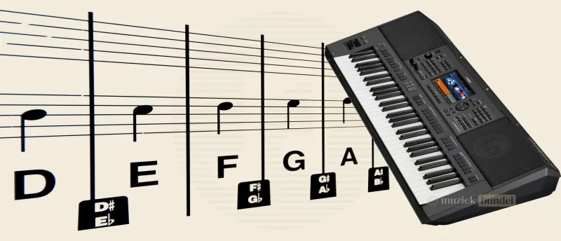 Is de Yamaha PSR-SX900 ook Geschikt voor Beginners? - Muziekbundel Yamaha PSR-SX900 arranger keyboard, een krachtig instrument met functies voor beginners en gevorderde spelers
