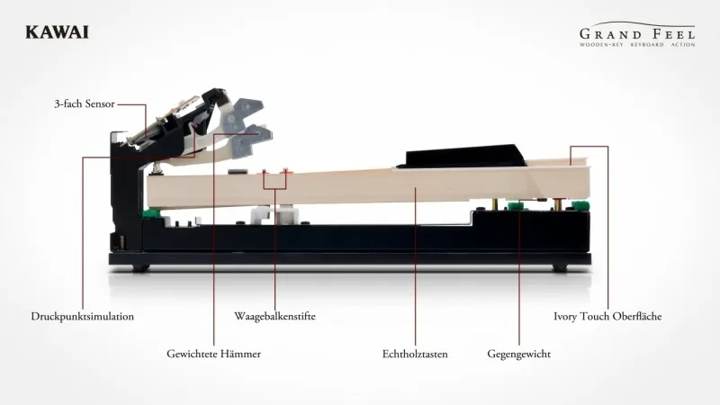 Klavier van de Kawai MP11se Klavier van de Kawai MP11se