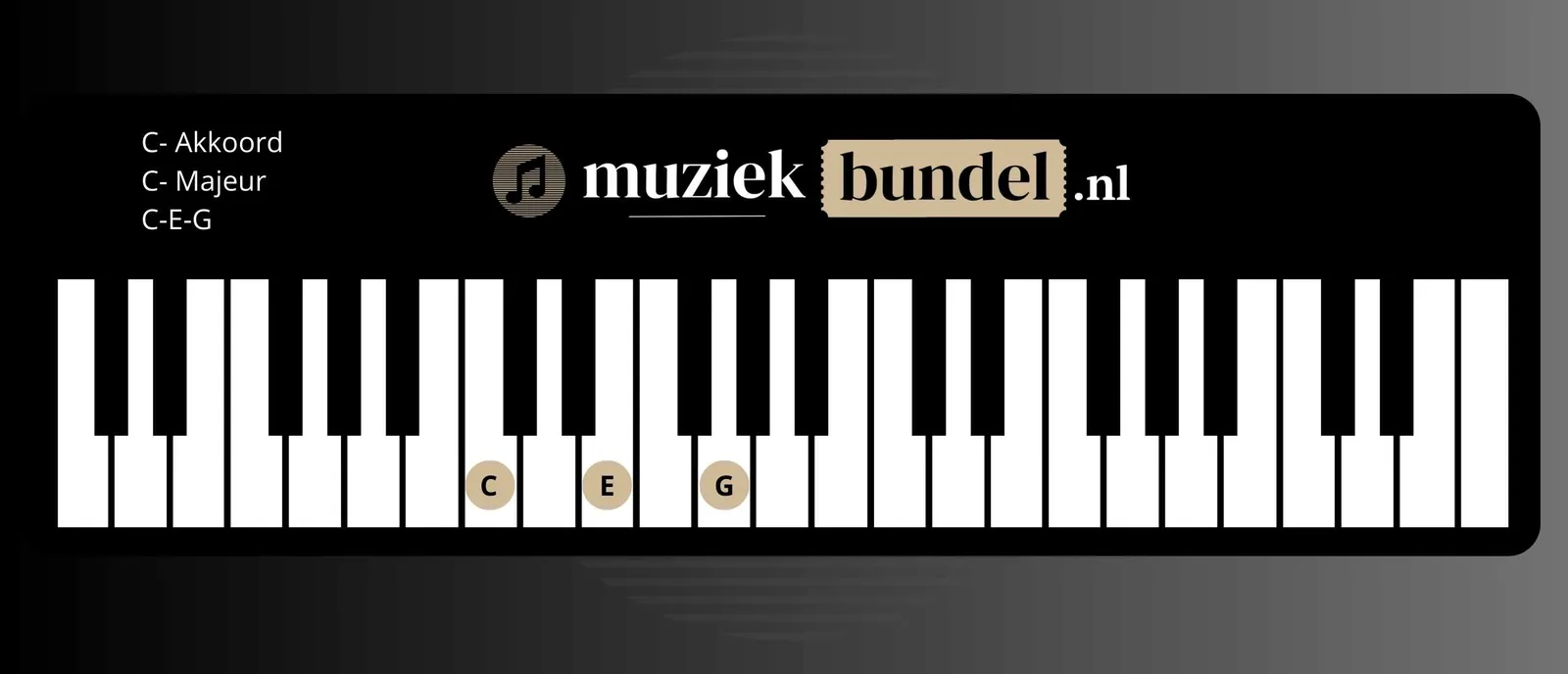 Piano Leren Spelen met Basis Akkoorden [TIPS]