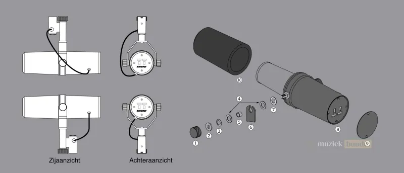 Technische prestaties van de Shure SM7B | Muziekbundel.nl Technische prestaties van de Shure SM7B | Muziekbundel.nl