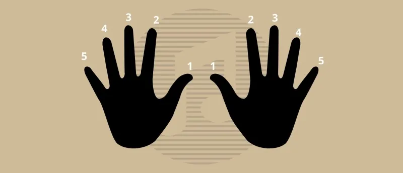Vingerzetting leren piano spelen Vingerzetting leren piano spelen