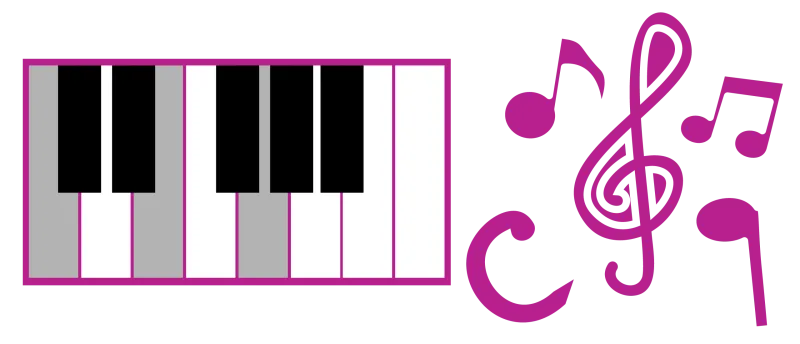 Wat zijn Piano Akkoorden? Wat zijn Piano Akkoorden?
