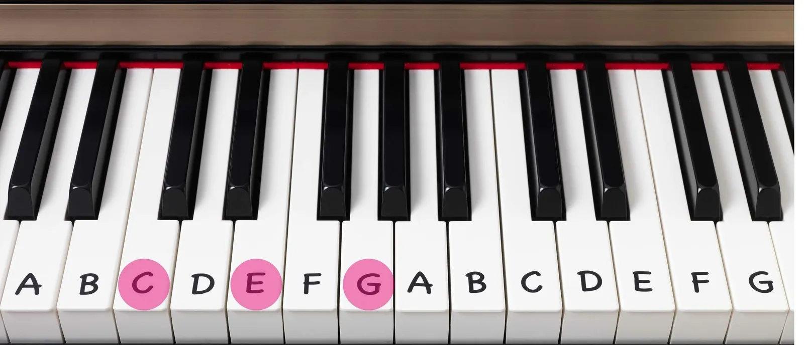 Zelf Piano Leren Spelen met Akkoorden